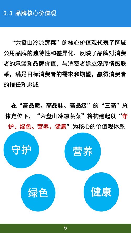 一图读懂六盘山冷凉蔬菜区域公用品牌建设规划公共资源交易运行技术服务