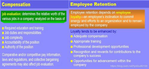 保险业务与系统 LOMA 290 第十七讲《人力资源管理》探析——从预见未来到公共资源协同