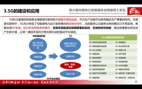 能源互联网理论研究与技术布局 中国电科院的战略视角与公共资源交易创新实践