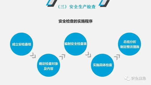 解读人社部新规 58项专业技术人员职业资格获官方认证，公共资源交易服务迎规范化发展