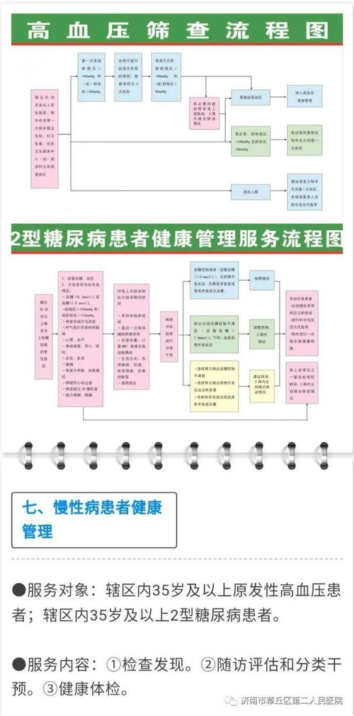 12项国家基本公共卫生服务项目免费享受 公共资源交易运行技术服务